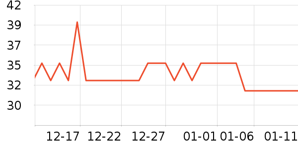 �����󱦱���ʳ��ʷ�۸�