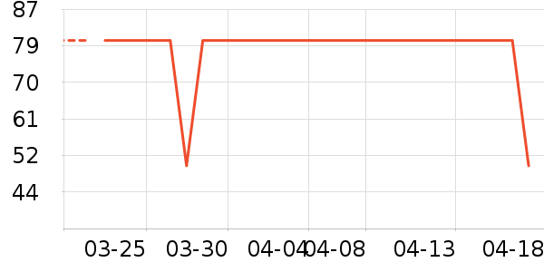 ��ǹ����/������ʷ�۸�