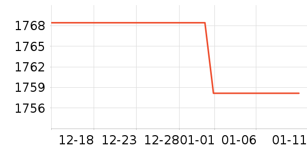 �߲ʺ��Կ���ʷ�۸�