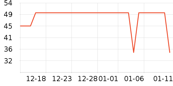 С�����ɶ�ͯ������ʷ�۸�