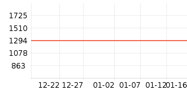 ��ױ��װ��ʷ�۸�