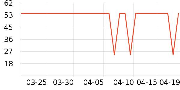 ŷ�Ϸ�������ʷ�۸�