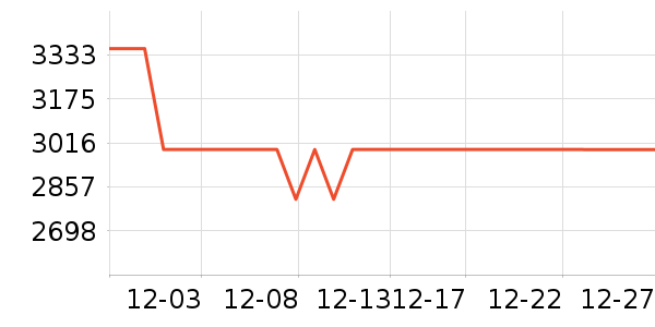 ŷ�ǻʳ�ɳ����ʷ�۸�