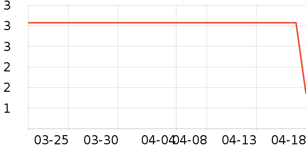 ����Ʒ������������Ʒ��ʷ�۸�