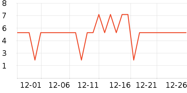 ����Ʒ������������Ʒ��ʷ�۸�