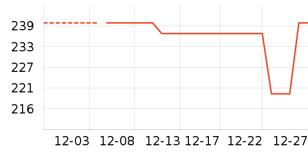 ��¶��๤����ʷ�۸�