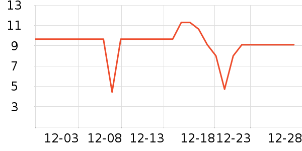 ����Ʒ����ͨ��Ͱ/�ǰ���ʷ�۸�