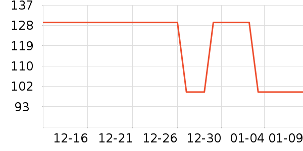 ������װ��ʷ�۸�