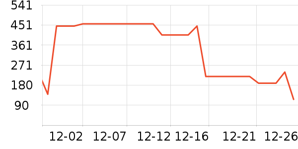 ������ʿ����Ь��ʷ�۸�