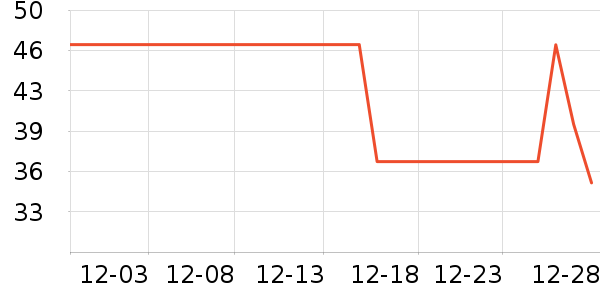 �ʼ�����ݮ��ʷ�۸�