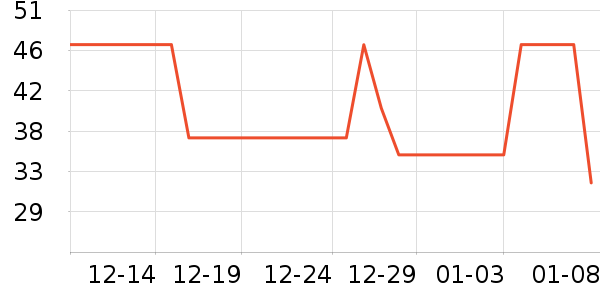 �ʼ�����ݮ��ʷ�۸�