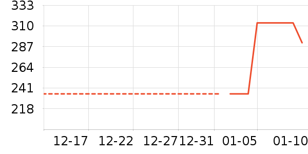 �˶�Ь��ʷ�۸�