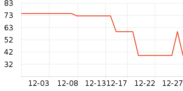 ����ñ��/Χ��/������װ��ʷ�۸�