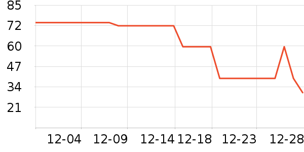 ����ñ��/Χ��/������װ��ʷ�۸�