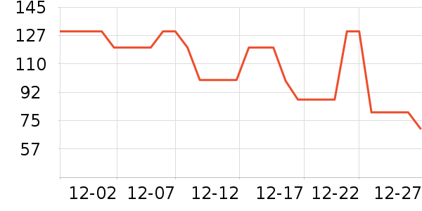 ³������������/ӣ����ʷ�۸�