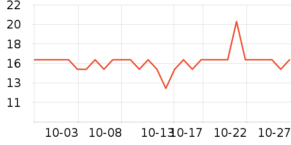 �ٲ�ζ�۽�/����/������ʷ�۸�