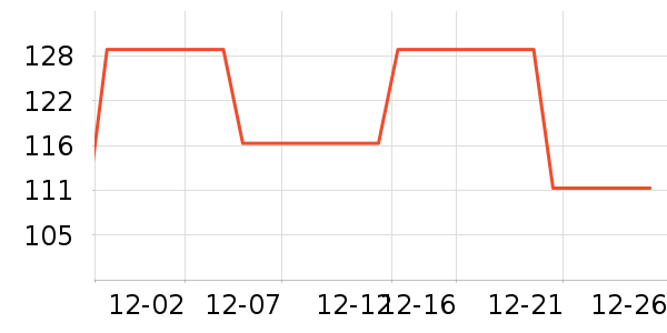 PLAYBOY��������Ůʽ����/�޷���ʷ�۸�