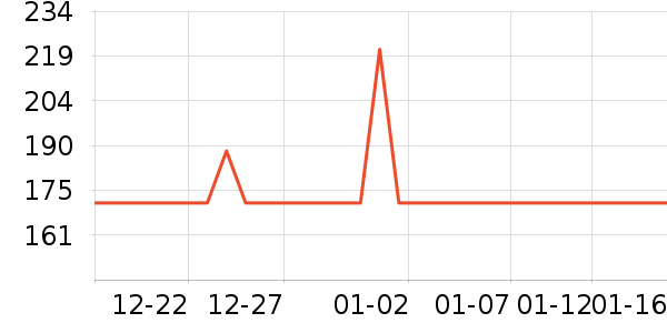 ������������ʷ�۸�