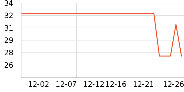 ��ͯ����/ͯ����ʷ�۸�