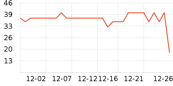 ����ݯ��������ʷ�۸�