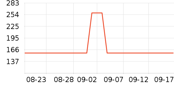 ��ʤ������������ʷ�۸�