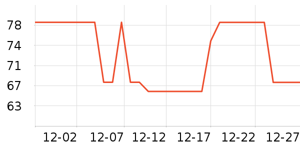 �ֻ���Ĥ ��ʷ�۸�