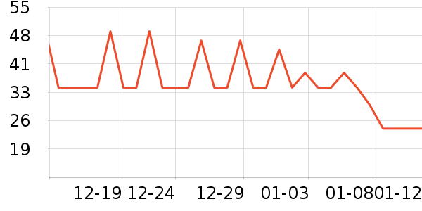 ZCL��ԡ¶��ʷ�۸�