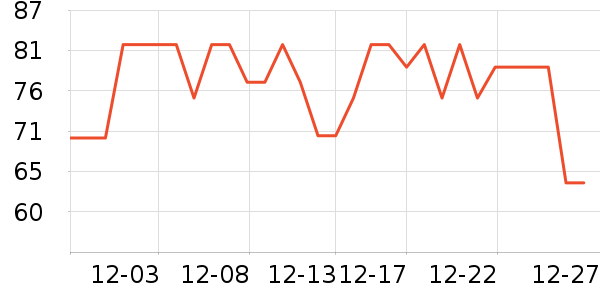 Сʨ����ˢ��ʷ�۸�