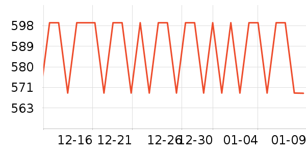 ���´�ˮ����ʷ�۸�