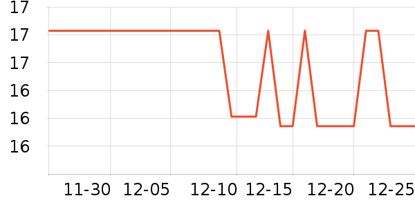 ��������ʿϴ��Һ��ʷ�۸�