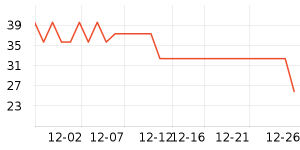 ����˽�����/������ʷ�۸�