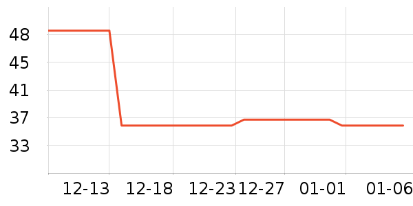 ��������������ʷ�۸�