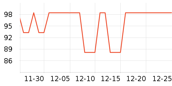 �ڰ�����������ʷ�۸�