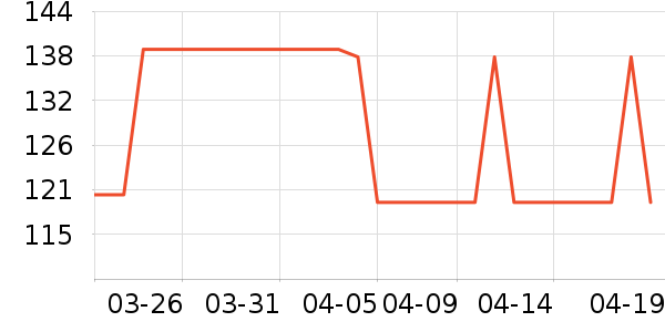 Ƥ������������ʷ�۸�