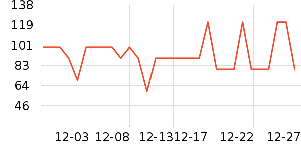 ����Ůʽ��������ʷ�۸�