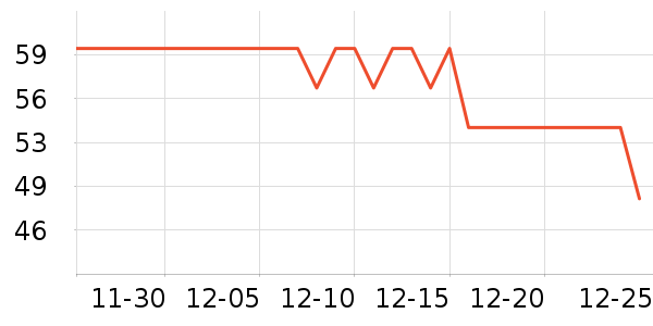 ̫������ʷ�۸�