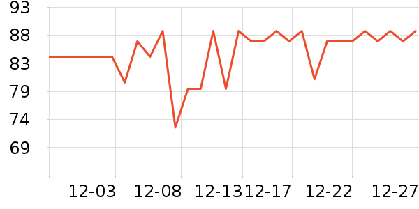 ��۴�ҩ�����޹�˾���������ʷ�۸�