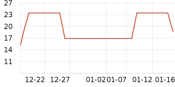 �����׶ػ���˪��ʷ�۸�