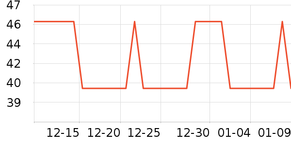 �ſ���������ʷ�۸�