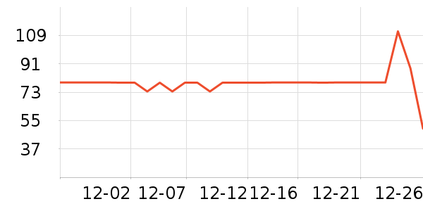 TEENIE WEENIE��о/����/��ͷ��ʷ�۸�