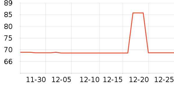 ��ɯ��ů������ʷ�۸�