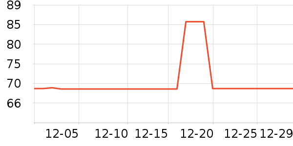 ��ɯ��ů������ʷ�۸�