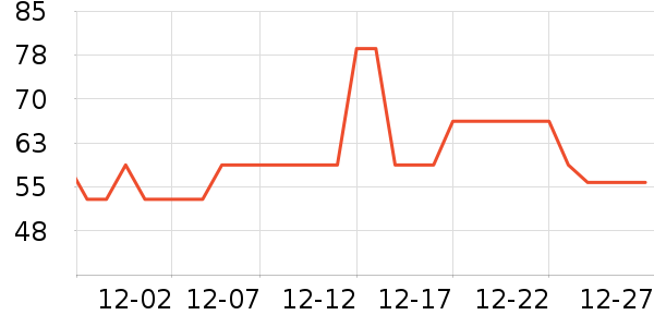 �������˱�ů������ʷ�۸�