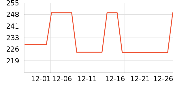 ������ˮ��/��ˮƿ��ʷ�۸�