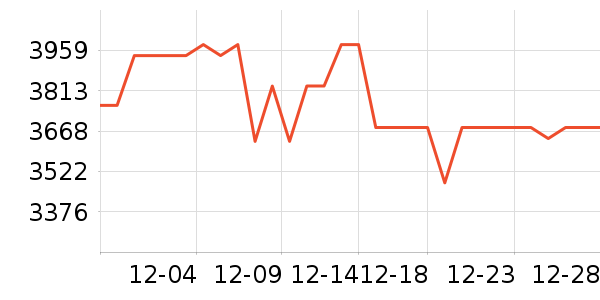 HR��������Һ��˪��ʷ�۸�