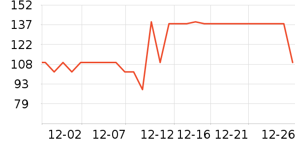 ��ͬ�ĺ�����/�㽺��ʷ�۸�