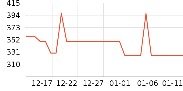 �ھ��˶�����/��ͷ����ʷ�۸�