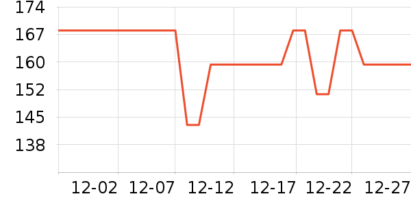 �²�������ʷ�۸�