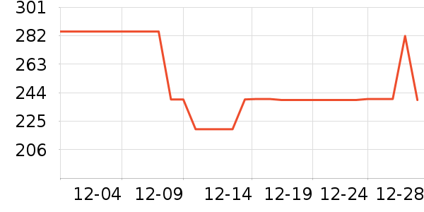 �Ϳ˶�ͯ��װ��ʷ�۸�