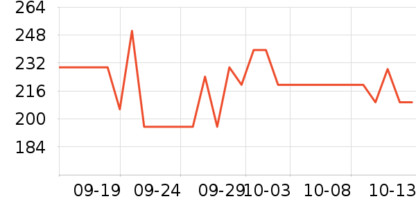 a2�����䷽ʳƷ��ʷ�۸�